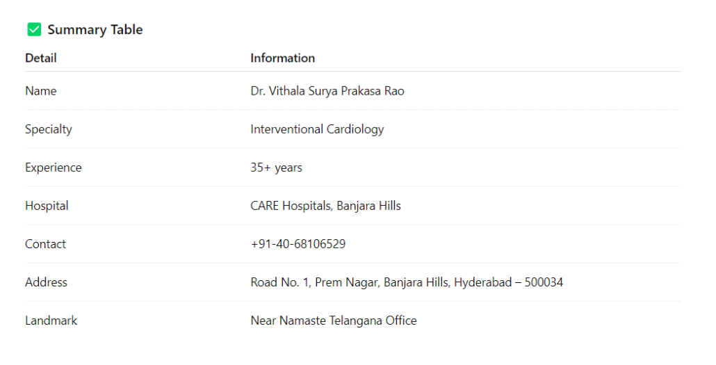 heart specialist in Hyderabad