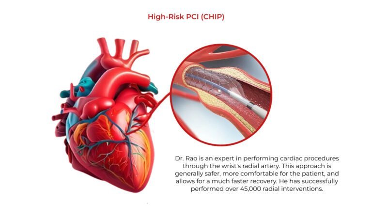 Best Cardiologist in Banjara Hills
